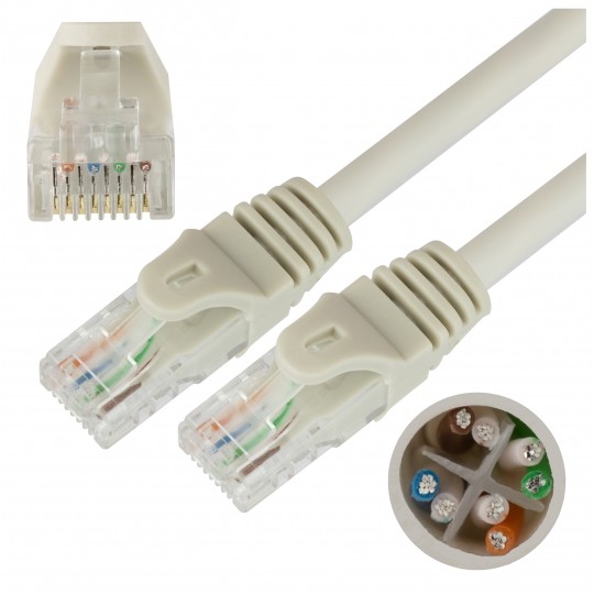 Patchcord UTP kat.6 kabel sieciowy LAN 2x RJ45 linka szary 0,25m NEKU