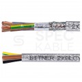 Kabel do falowników BiTservo 2XSLCY-J 4x1,5mm2 transparentny 0,6/1kV ekranowany samogasnący EMC linka Bitner