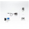 Konwerter szeregowy adapter USB 2.0 A / RS-232 (D-Sub 9-pin) ATEN