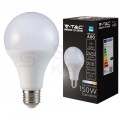 Żarówka LED E27 230V 20W 2452lm 3000K IP20 barwa WW biała ciepła V-TAC SAMSUNG VT-233 5 LAT GWARANCJI