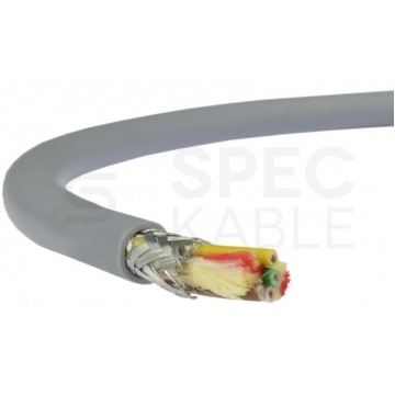 Kabel sterowniczy parowany BiT LIYCY-P 2x2x0,5mm2 szary 300/300V ekranowany olejoodporny linka Bitner